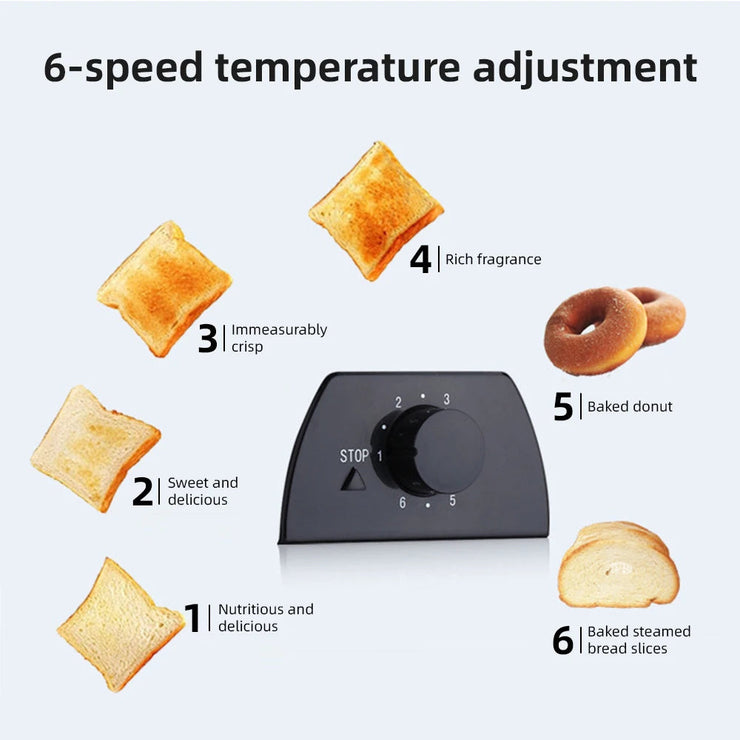 Toaster 2 Slice Wide Slot with 6 Preset Temperature and Timing Small Stainless Steel Bread Toaster with Manual Stop Mein Shop