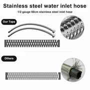 Faucets Kitchen Standing Faucet Bathroom Faucet Single Handle Basin Taps Hot & Cold Water Tap Chrome Plated Sink Faucets